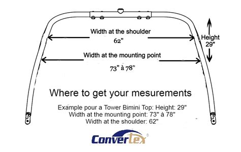 Tower Bimini Tops - Convertex