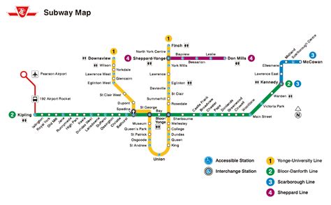 Transports en commun à Toronto ce qu'il faut savoir