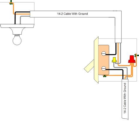 Wiring A Single Pole Light Switch Diagram