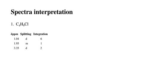 SOLUTION: Examples for Spectra Interpretation (H-NMR) - Studypool