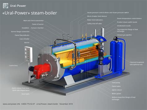 Diesel steam-boilers are available to buy from Ural-Power, the manufacturer