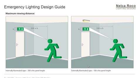 Emergency Lighting Design Guide - YouTube