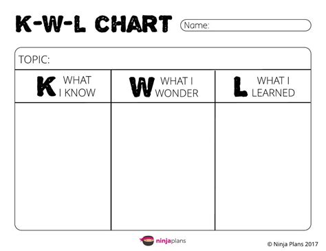 Printable Kwl Chart