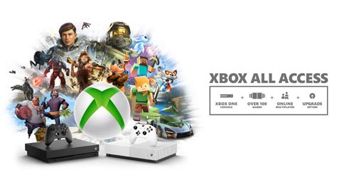 Introducing Xbox All Access - Xbox Wire