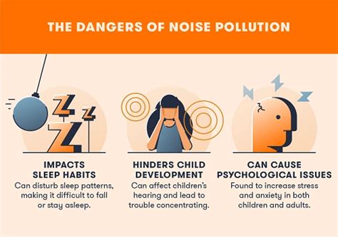 7 Control Measures For Noise Pollution In The Workplace