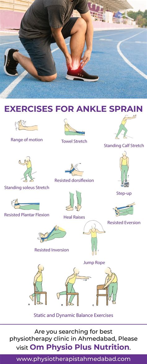 Sprained Ankle Exercises