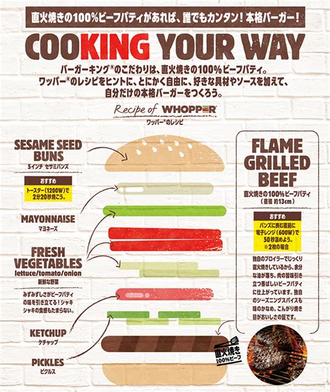 Make a genuine Whopper at home with Burger King’s Cooking Burger @Home delivery - Japan Today