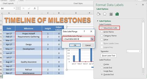 Project Milestone Chart Using Excel | MyExcelOnline