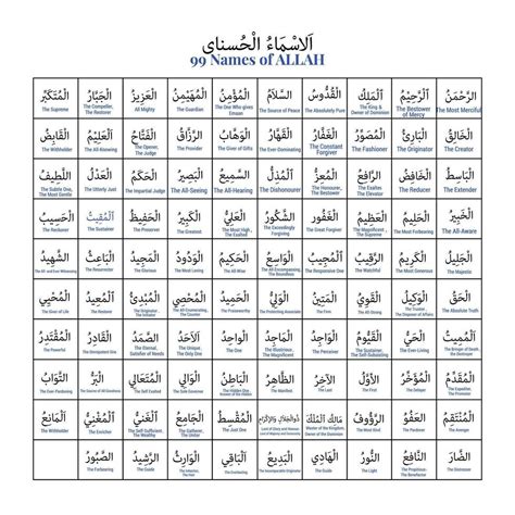 99 Names Of ALLAH With Translation Transliteration In, 54% OFF