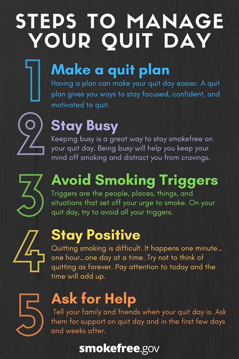 How To Quit Smoking Today - Agencypriority21