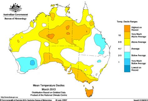 Tasmania feels the autumn heat breaking March temperature records | Climate Citizen