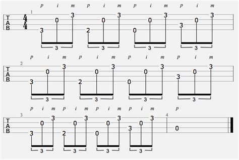 Fingerpicking Patterns