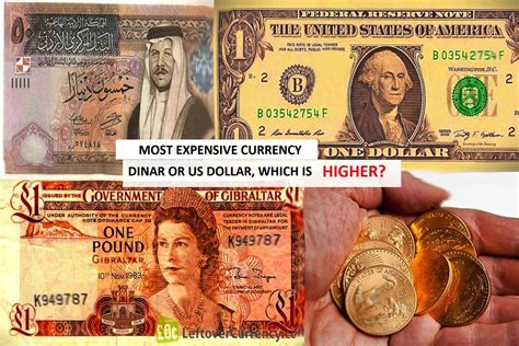 MOST EXPENSIVE CURRENCY - Dinar or US dollar, which is higher?