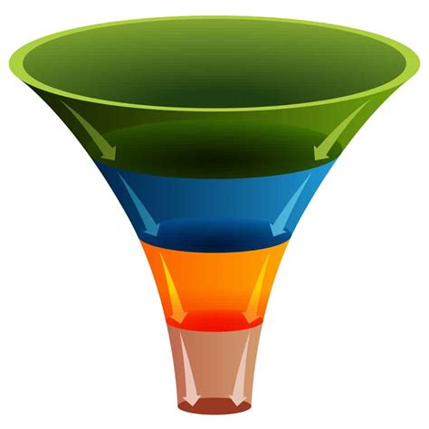 Creating a Sales Funnel for Shopify: How to Bring in More Sales | Foundr