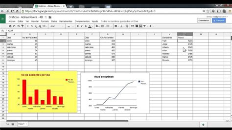 5 - Graficos - Hoja de Calculo Google Drive - YouTube