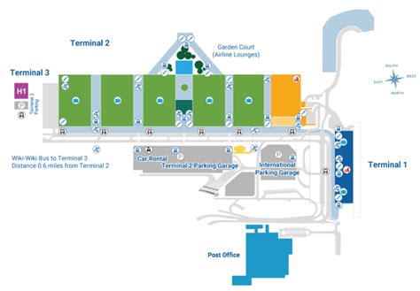 Daniel K. Inouye International Airport [HNL] - Terminal Guide