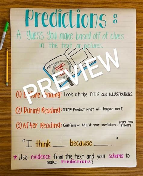 Predictions Anchor Chart - Etsy