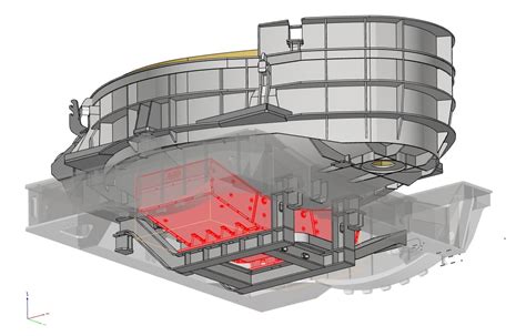 Tenova Consteel® EAF - Innovation | Tenova