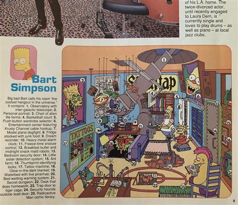 Bart Simpson’s room, from 1997 “Hollywood House Tours” magazine : r/TheSimpsons