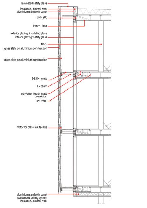 From Hospitals to Housing: Facade Construction Details | ArchDaily