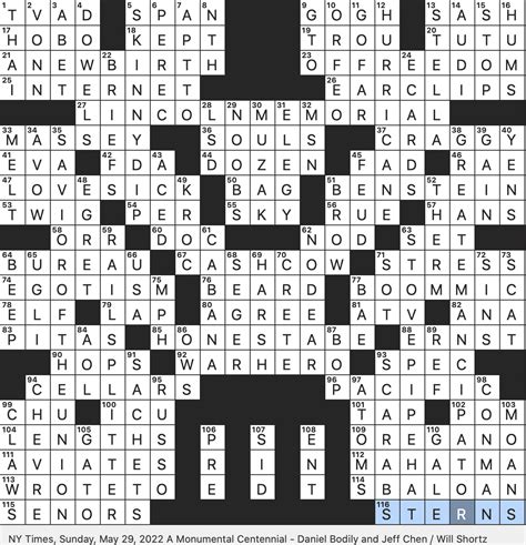 Rex Parker Does the NYT Crossword Puzzle (2024)