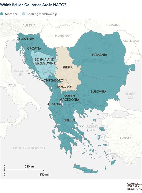 Russia’s Influence in the Balkans | Council on Foreign Relations