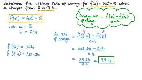 Question Video: Finding the Average Rate of Change of Polynomial ...