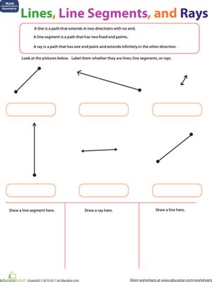 Rays In Mathematics - Maths For Kids