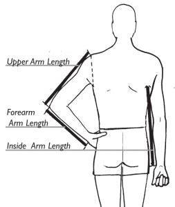 Measurements 5 – fashiondex