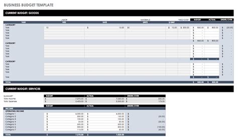 Free Budget Templates in Excel for Any Use