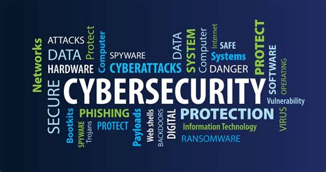 Top 5 Data Security Challenges Facing Small Businesses - Techiexpert.com