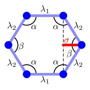 The bond lengths and the angles for the hexagon of a configuration in F... | Download Scientific ...