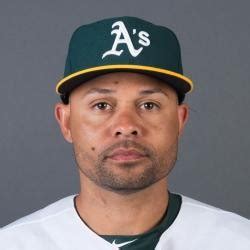 Coco Crisp Fantasy Baseball News, Rankings, Projections | | FantasyPros