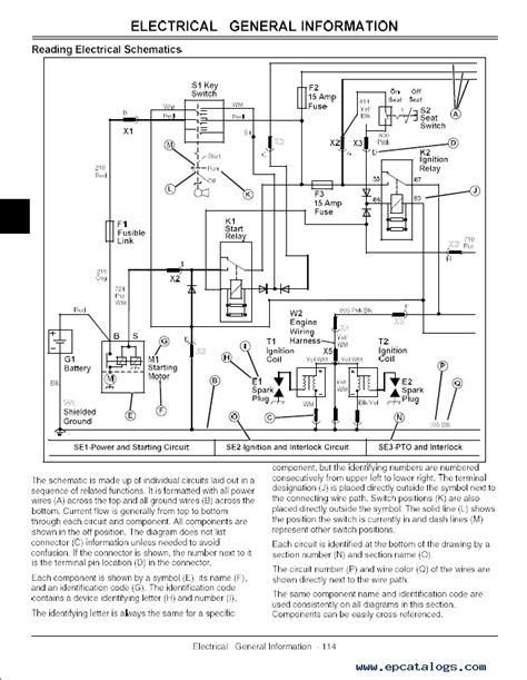 John Deere Gator Cs Manual