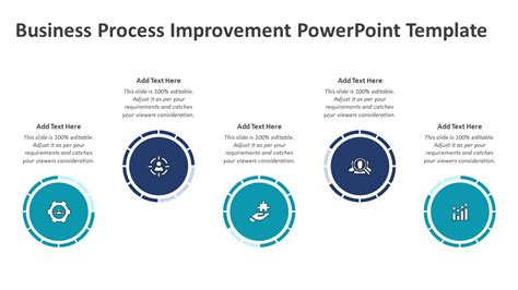 Business Process Improvement PowerPoint Template | Business PPT