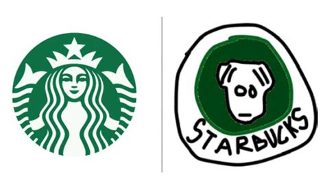 150 People Attempt to Draw World’s Famous Logos Completely From Memory | My Modern Met