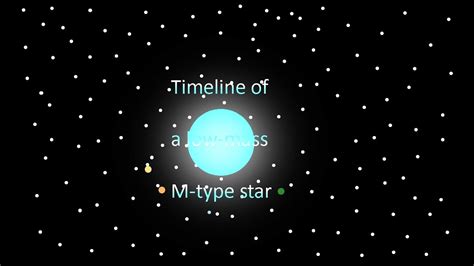 Timeline of a low-mass M-type star (Part 5) - YouTube