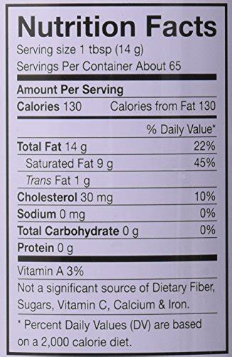 Ghee Nutrition Facts Per 100g – Runners High Nutrition