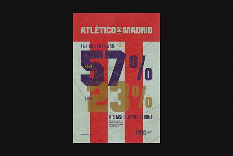 Libero Football Magazine / Home Wins / Print & Social :: Behance