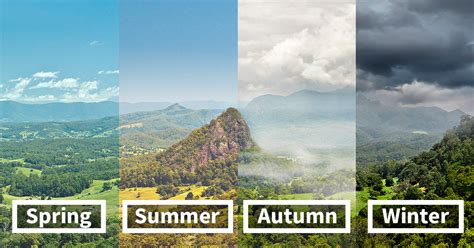 This Is How 8 Different Locations Around The World Look Across The Four Seasons | Bored Panda