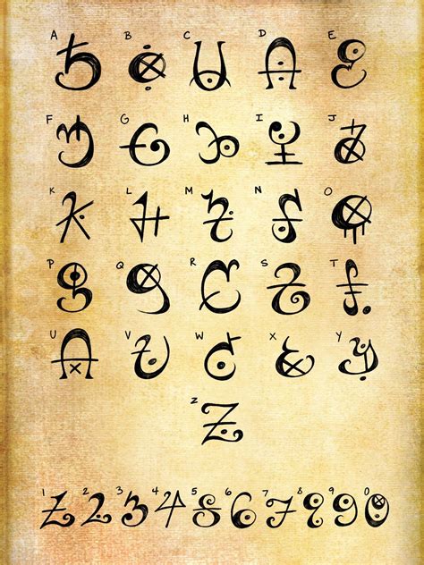 Pyre runic alphabet https://www.artstation.com/ghostyknight | Runic ...