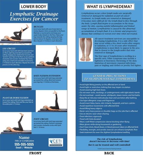 Lymphatic Drainage Exercises - Cancer Exercise Training Institute