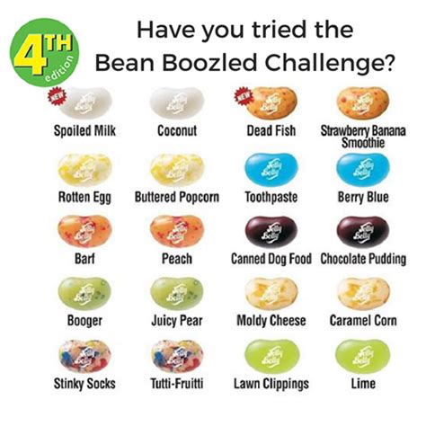 Bean Boozled - Is it YUCK or is it YUM? | Jelly Belly – Candy Funhouse CA