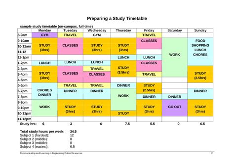 Study Plan for Students - 9+ Examples, Format, How to Write, Pdf