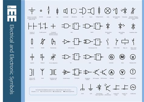 Electronic symbols and abbreviations pdf - dadmuseum