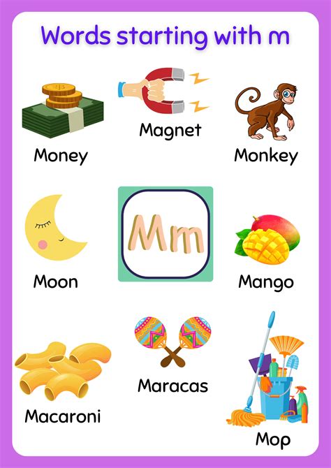 Free Printable words that start with M Worksheet - About Preschool