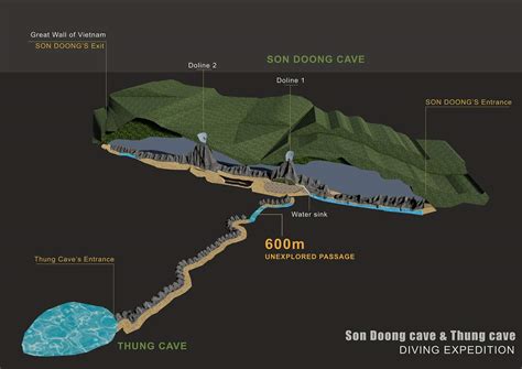 Spelunking Vietnam's Son Doong, one of largest caves in the world