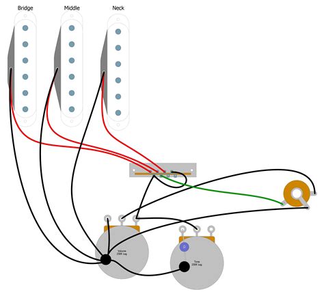 stratocaster wiring diagram 5 way switch Wiring diagram fender strat 5 way switch new wiring ...