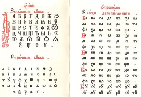 AZBUKA - Russian Old Slavonic Alphabet