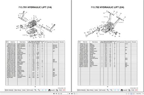 Mahindra 16 Series 1816 HST Tractor Parts Catalogue